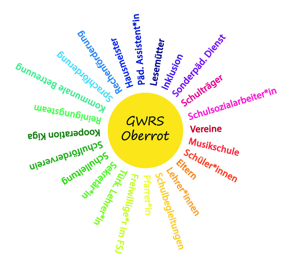 GWRS-Logo_2022-09-16