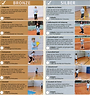 Projekttag Tennis - GWRS Oberrot