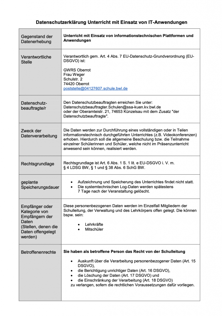 Datenschutzerklärung Videokonferenzen - GWRS Oberrot
