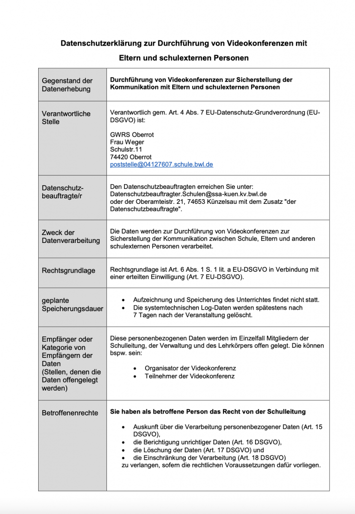 Datenschutzerklärung Eltern und Dritte - GWRS Oberrot